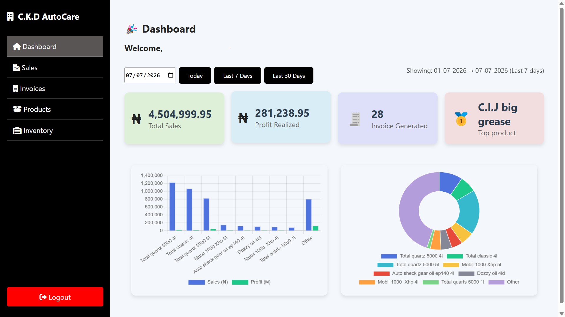 Dashboard Preview